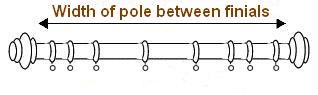 Curtain pole width